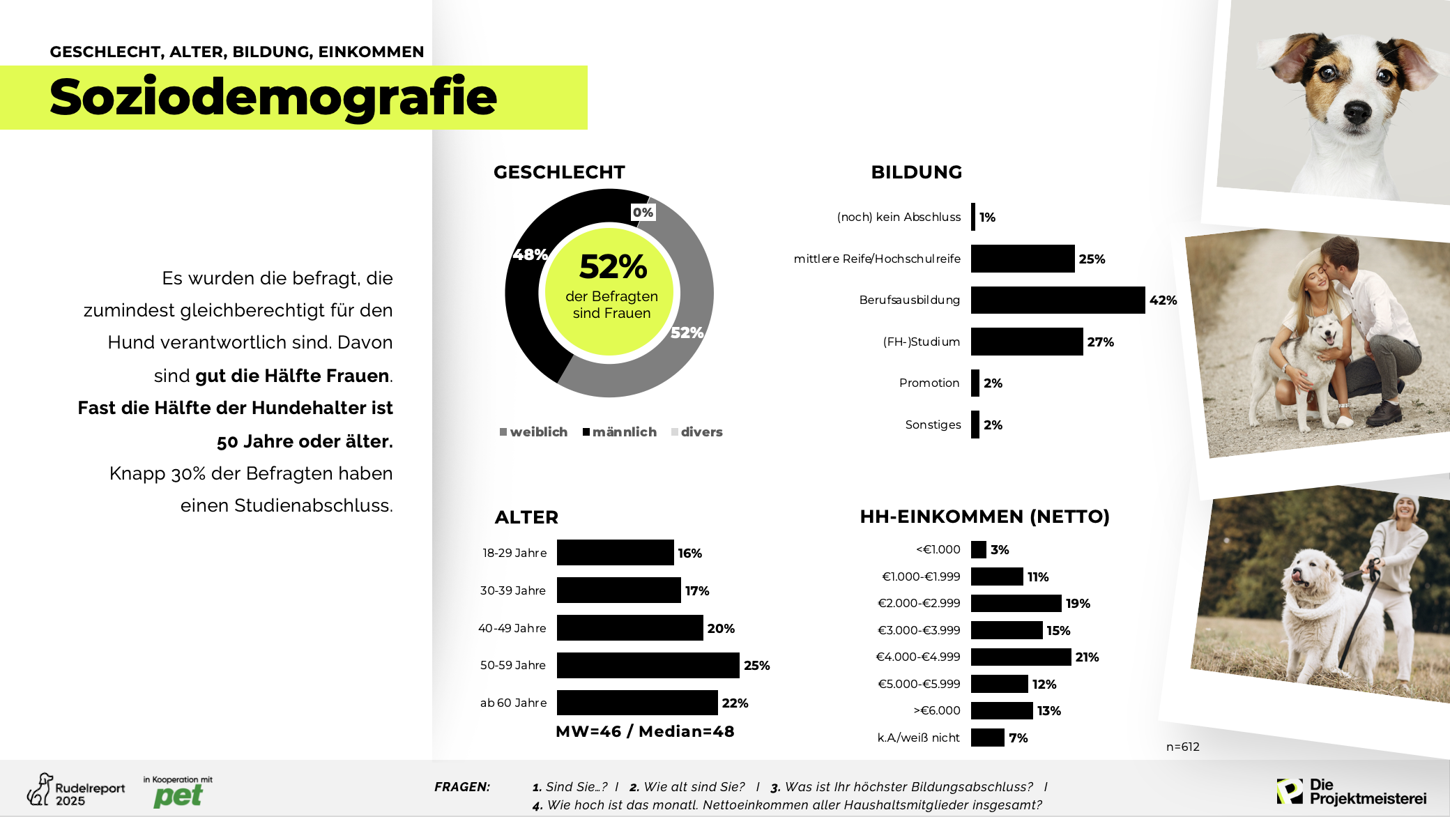 Beispielfolie zur Soziodemografie aus der Rudelreport-Präsentation