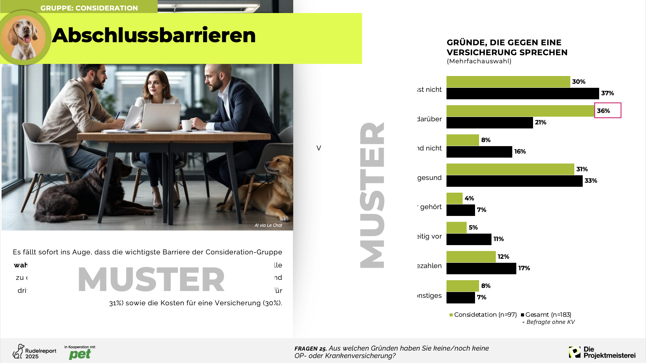 Beispielfolie aus dem Rudelreport zum Thema Tierkrankenversicherungen: Vergleich verschiedener Anbieter