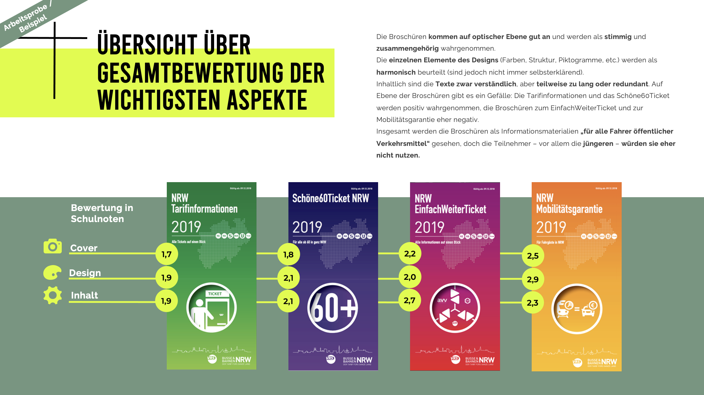 Zahlen einer Präsentation