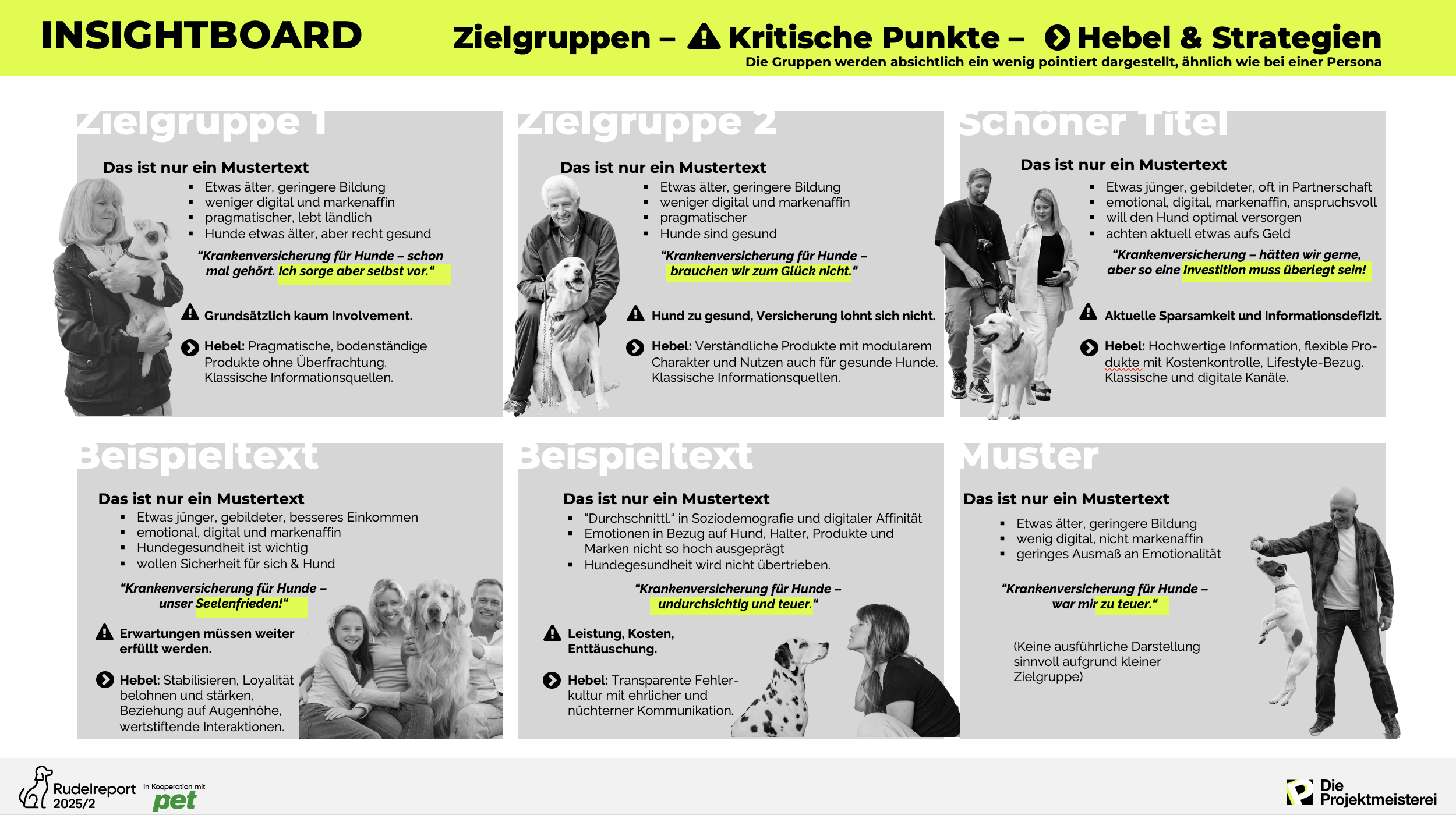 Zahlen einer Präsentation