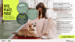 Frau mit Hund
