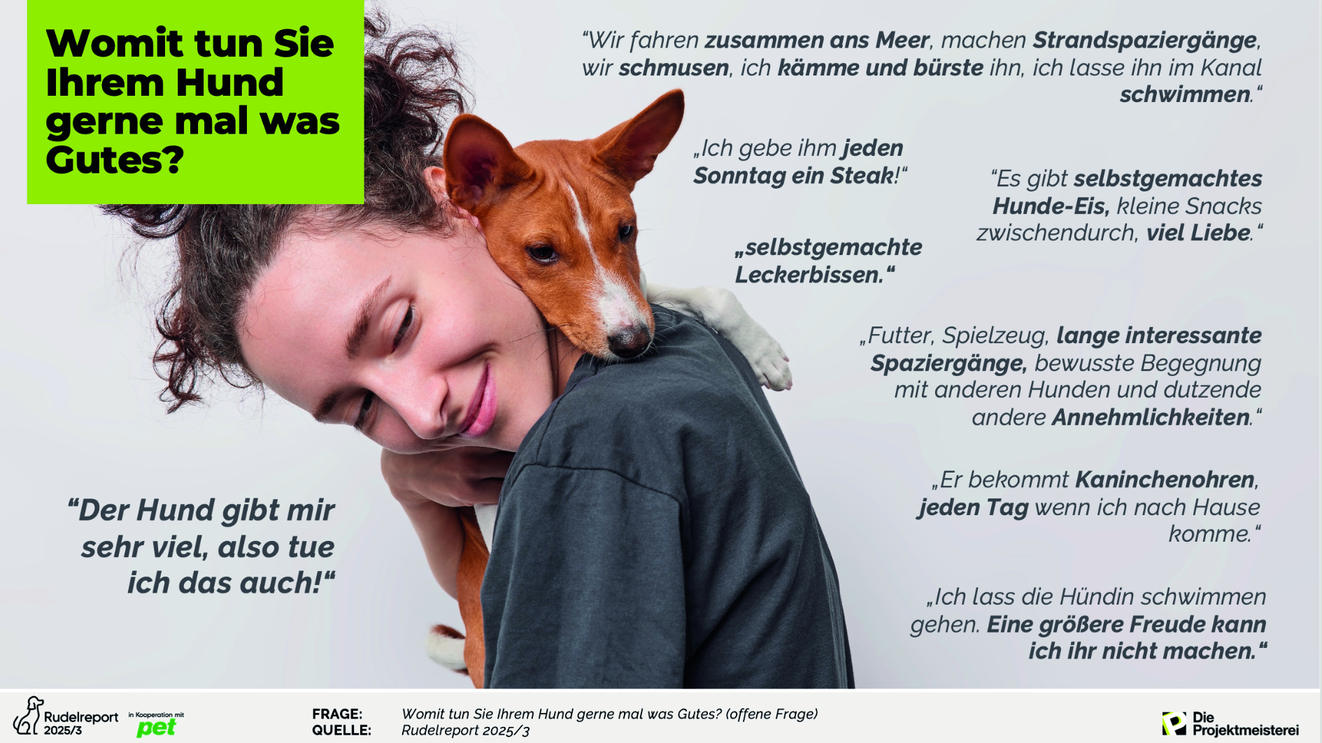 Rudelreport Hundegesundheit und Ernährung
