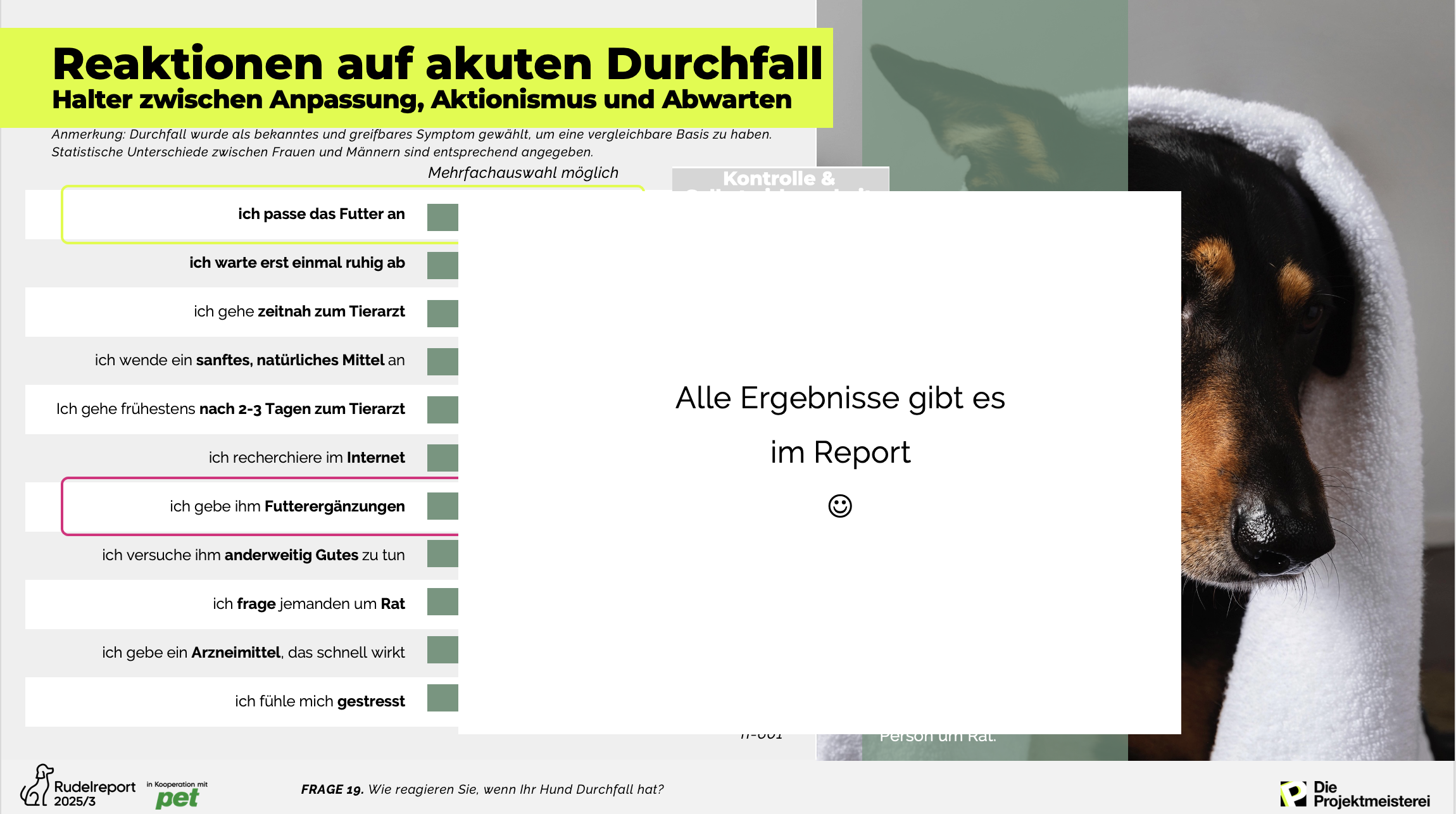 Durchfall Supplemente