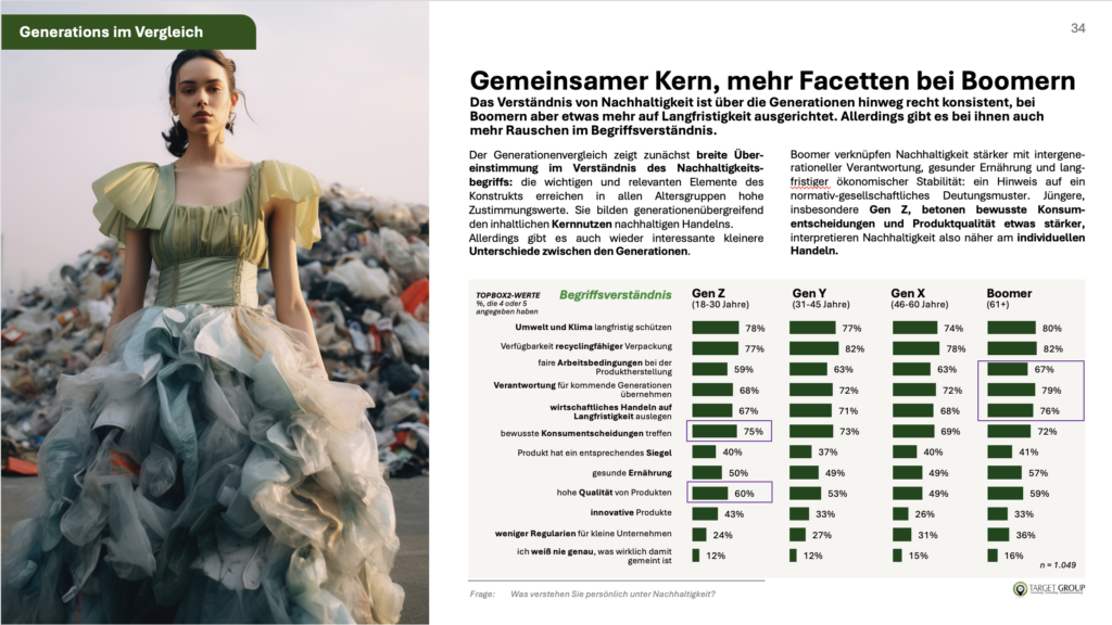 Nachhaltigkeitsstudie
